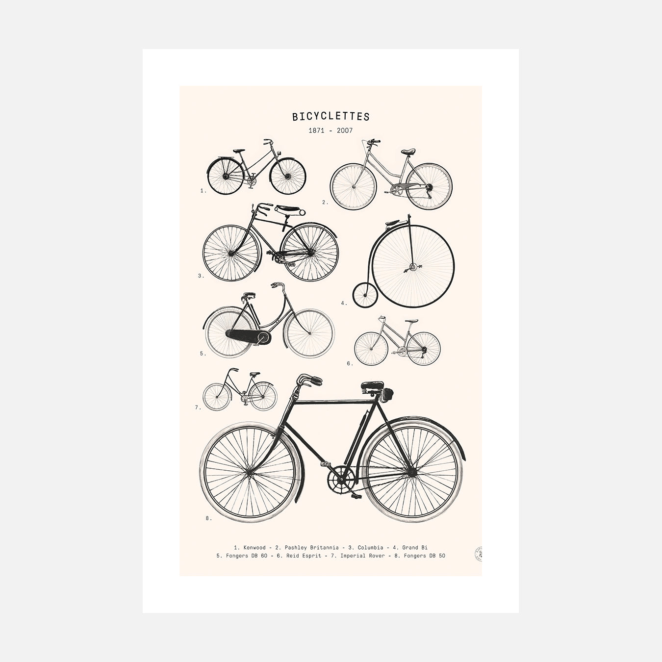 Bicyclettes