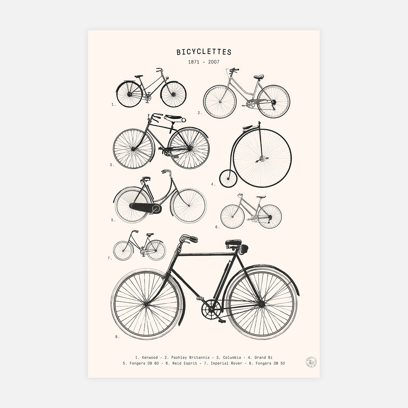 Bicyclettes